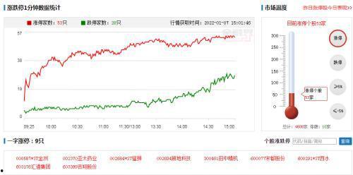 创业板最新爆料,揭秘企业创新与市场动态